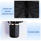 Umbrella-Style Windshield Sun Blocker