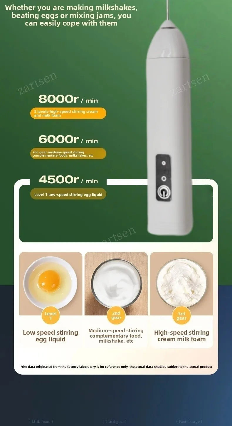 Rechargeable Handheld Milk Frother