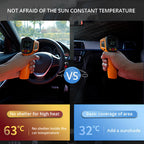Umbrella-Style Windshield Sun Blocker