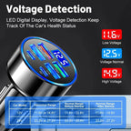 Multi-Port Fast Car Charger with Voltage Display