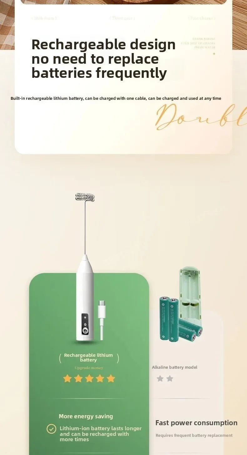 Rechargeable Handheld Milk Frother